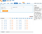 鐵友網機票查詢