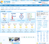 玉林天氣預報