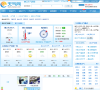 鎮江天氣預報