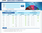 國家職業資格證書查詢（全國聯網）