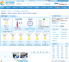 深圳天氣預報