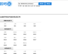 圖吧電話查詢