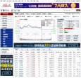 證券之星行情中心