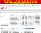 鋼之家