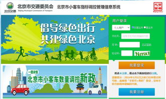 北京小汽車搖號(hào)