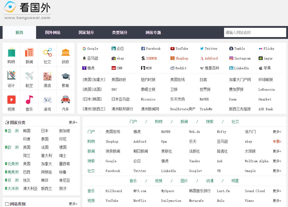 看國外
