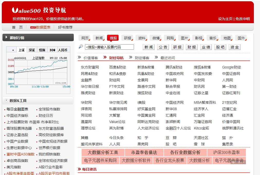 價值投資導航
