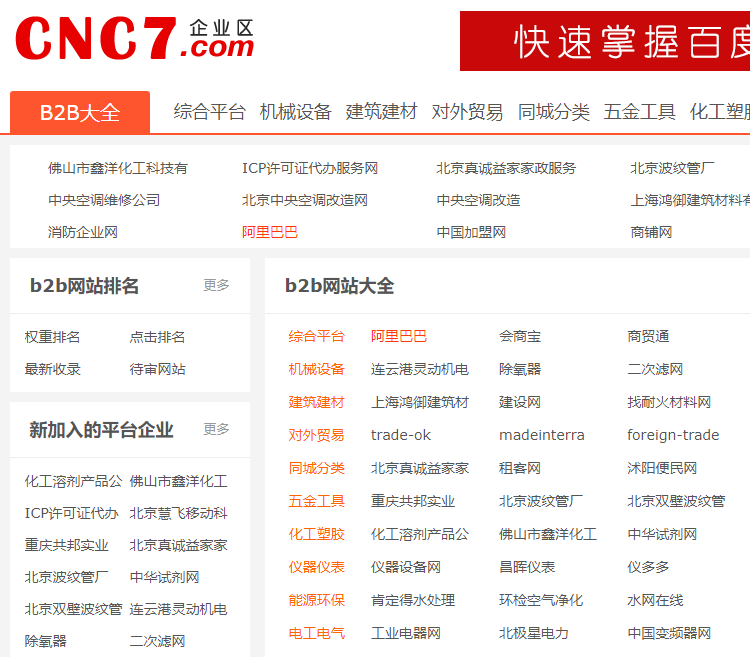 CNC7企業(yè)區(qū)