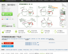 綠豆刷機神器