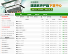 速達軟件下載中心