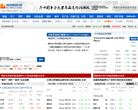 卓創(chuàng)資訊