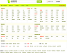 綠果網(wǎng)首