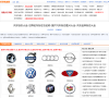 汽車標志大全