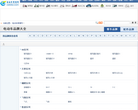 電動車商情網(wǎng)電動車品牌