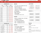 同花順金融網商品期貨頻道
