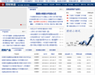 證券之星理財(cái)頻道