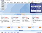 景順長(zhǎng)城基金