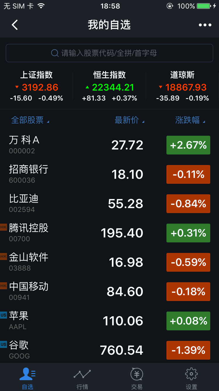 騰訊自選股