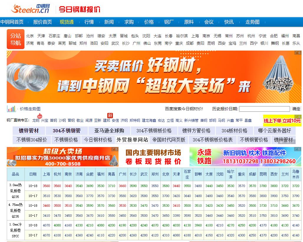 中鋼網