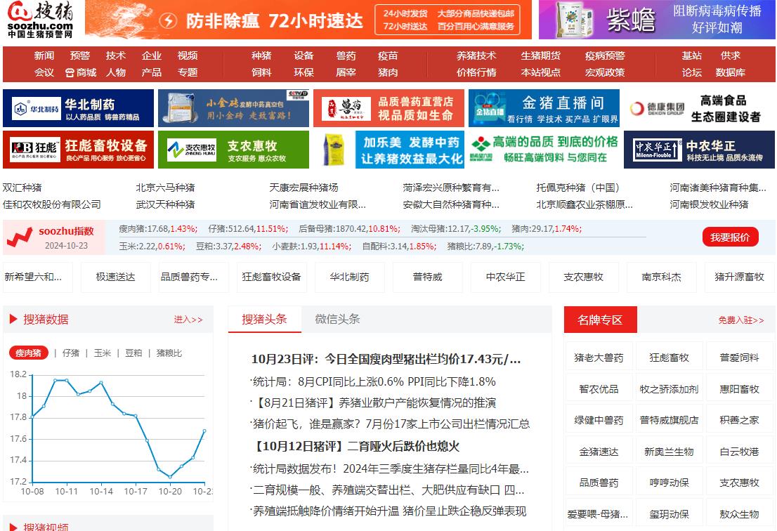 搜豬網