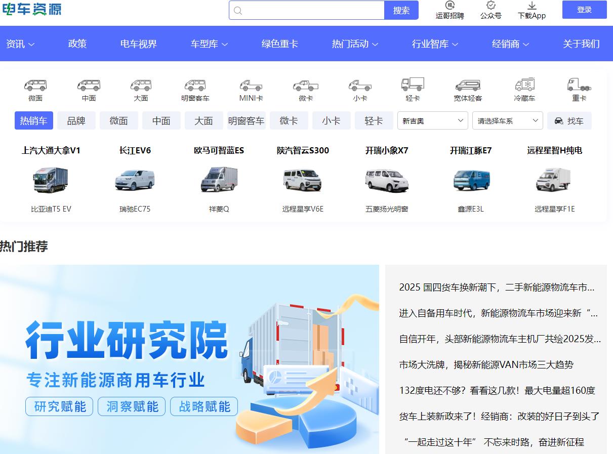 電車資源